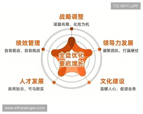 欧博企业文化与管理理念深度剖析,揭示其企业精神与团队建设的核心要素 欧博企业文化与管理理念深度剖析,揭示其企业精神与团队建设的核心要素