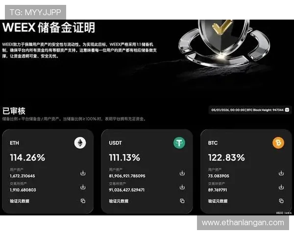 亚星娱乐国际入口安全保障措施,采用先进加密技术,确保玩家个人信息和资金安全无忧 亚星娱乐国际入口安全保障措施,采用先进加密技术,确保玩家个人信息和资金安全无忧